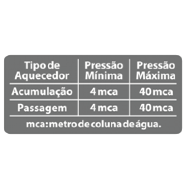 TORNEIRA - Imagem: 5